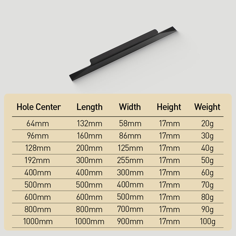 Raised-Grip Finger Edge Pulls for Cabinets and Drawers