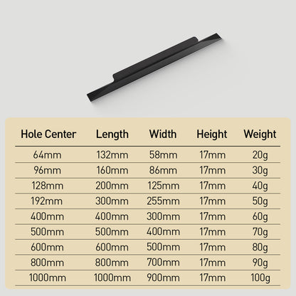 Raised-Grip Finger Edge Pulls for Cabinets and Drawers